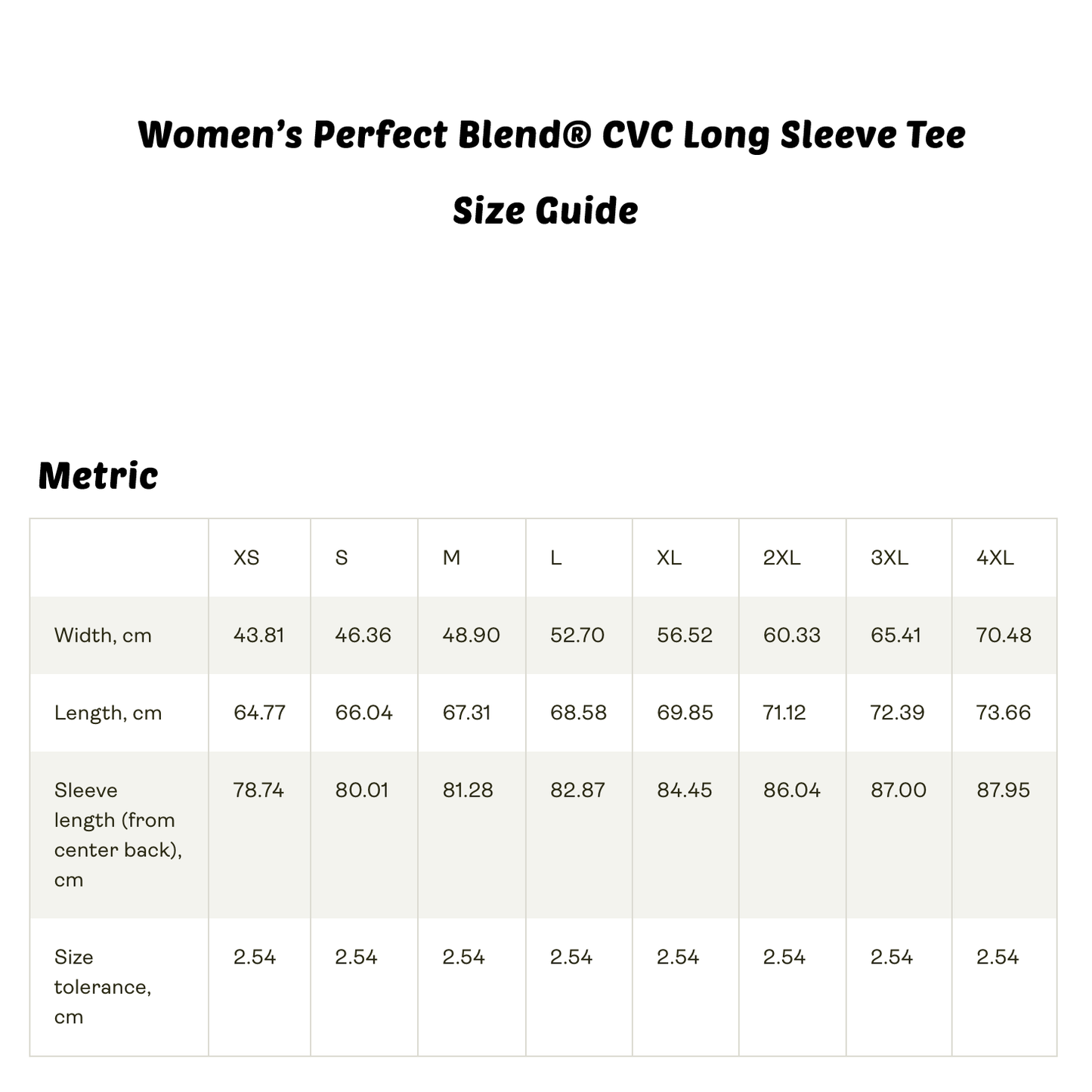 Keep My Stomach Full 🍲 – Women’s Perfect Blend® CVC Long Sleeve Tee